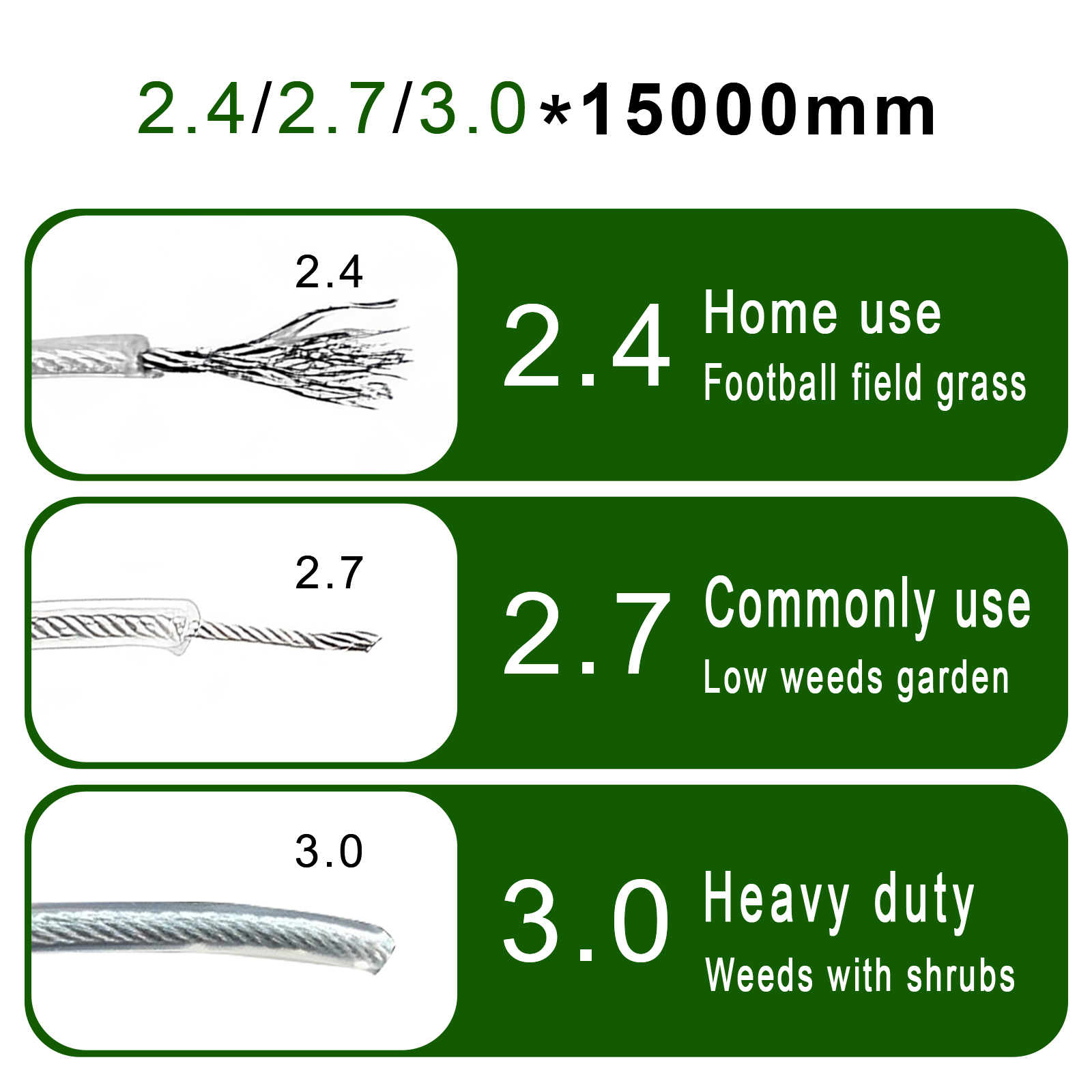 Senar Pemotong Rumput Baja/Nil - Urban Farming Kit ulasan dan harga